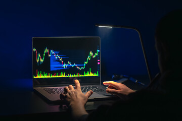 Trading stock. Stock market. Trading investment. Broker. Stock exchange market.