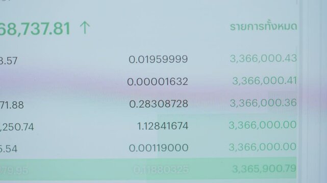 A computer screen shows a series of numbers, with the numbers increasing in value. The numbers are in the thousands and millions, and the numbers are separated by commas