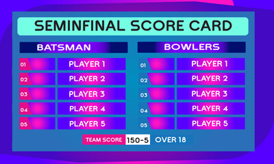 Cricket semi final scorecard game leaderboard with abstract background vector
