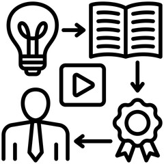 Intangible Asset Icon