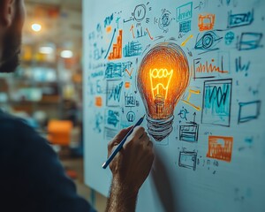 Creative idea visualization