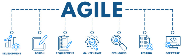 Agile banner web icon vector illustration concept with icon of development, design, requirements, maintenance, debugging, testing, software	