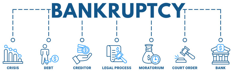 Bankruptcy banner web icon vector illustration concept with icon of crisis, debt, creditor, legal process, moratorium, court order, and bank