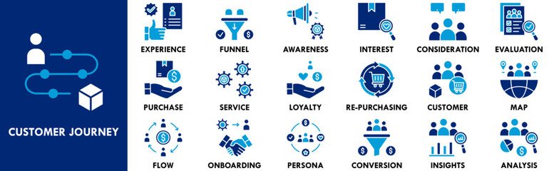 Customer Journey icon collection set. Containing design marketing, journey, customer, concept, business