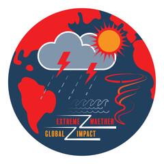 Dynamic vector illustration of extreme weather events, storm clouds, lightning, tornado, sun, and waves set against a stylized Earth. Perfect for climate and environmental themes.