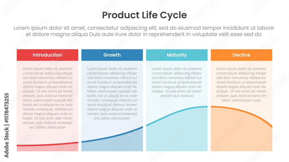 Aufkleber product life cycle diagram chart infographic template banner with table content box with line wave d