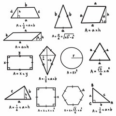 Geometry formulas area math illustrations
