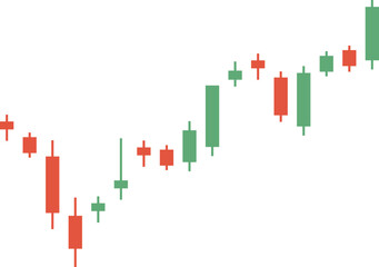 Candlestick Chart of Stock Market Trends