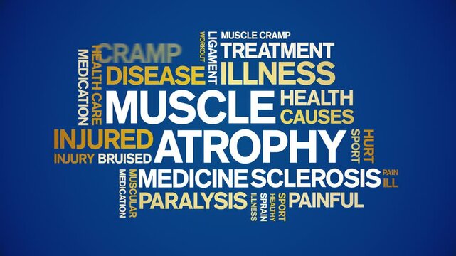 Muscle Atrophy animated word cloud;text design animation tag kinetic typography seamless loop.