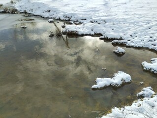 Background of a pond with water near the shore covered with snow. Reflection of the sky on the...
