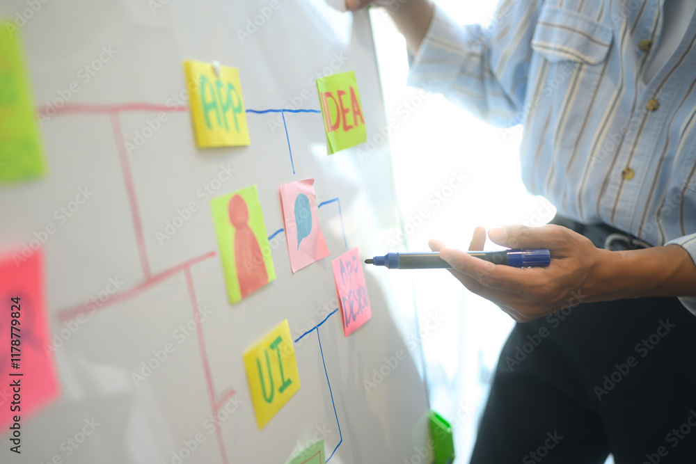 Poster group of designers pointing at whiteboard brainstorming ideas for a new application design project a