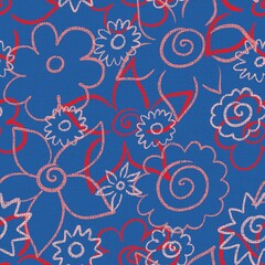 floral texture
