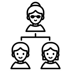 회사 조직도와 멤버 아이콘