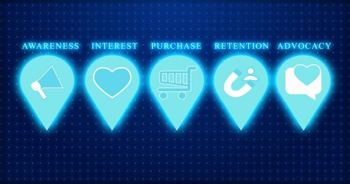4K cool animated Customer Journey Maps. Journey roadmap has 6 steps for Digital Advertising, Online shops, Advertisements, and Business Marketing. Customer Journey Maps for the buying process.
