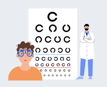 Eye chart examination