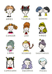 set of zodiac signs