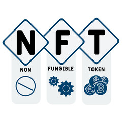 NFT non-fungible token acronym. business concept background. vector illustration concept with keywords and icons. lettering illustration with icons for web banner, flyer, landing pag