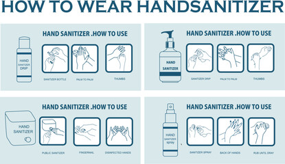 chart of procedures for maintaining cleanliness for daily living