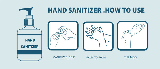 chart of procedures for maintaining cleanliness for daily living