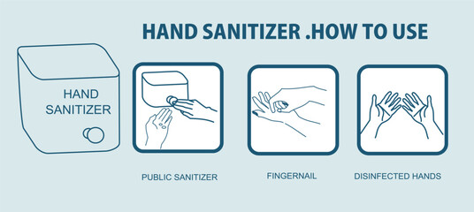 chart of procedures for maintaining cleanliness for daily living