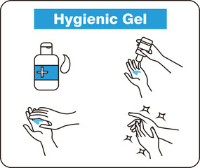 chart of procedures for maintaining cleanliness for daily living