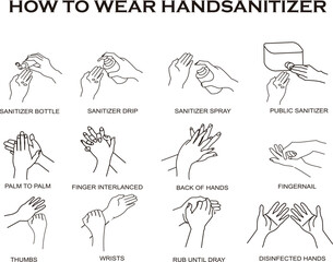 chart of procedures for maintaining cleanliness for daily living