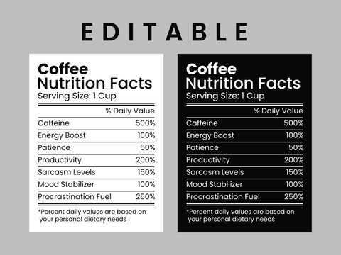 Editable Coffee Nutrition Facts Label Vector Template