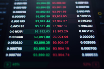 Close-up of financial chart on stock market on monitor display. Stock market data business analysis...