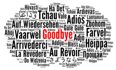 Goodbye in different languages word cloud	