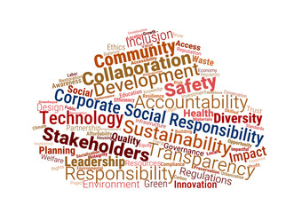 CSR in Construction Word Cloud