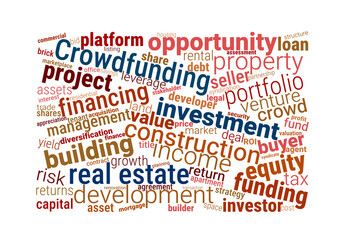 Crowdfunding and Real Estate Investment Word Cloud