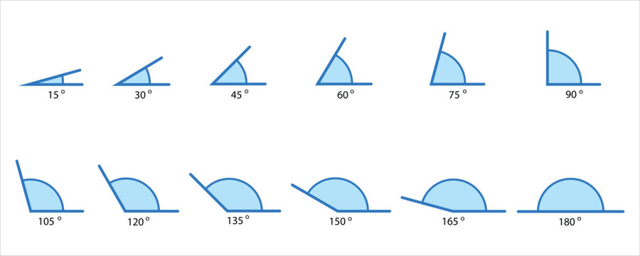 Angle 15, 30, 45, 60, 75, 90, 105, 120, 135, 150, 165 and 180 degrees vector icon set, flat style blue color angles, Math geometric design element, angles templates vectors illustration.