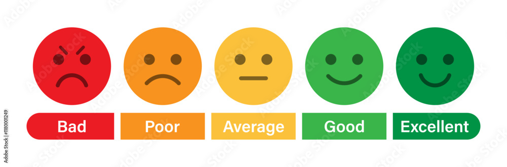 Canvas Prints rating emoji set with bad, poor, average, good and excellent indicator for customer feedback. feedba