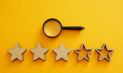 Customer Experience Concept and Rating for a satisfaction survey and positive customer feedback...