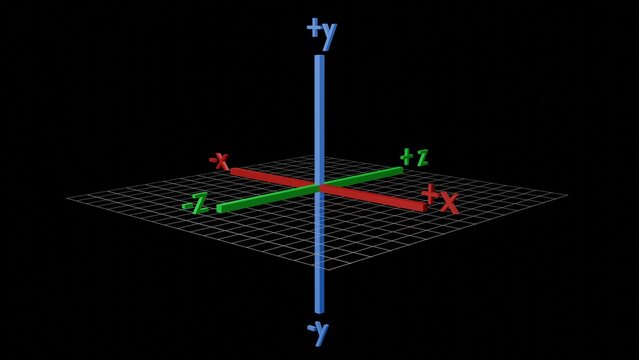 3d xyz axis. X, Y, Z coordinates defining 3d space. Y axis up down. Z axis in out. 3d render illustration.	