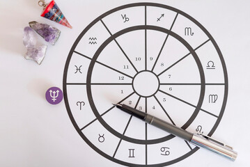 Neptuno en Aries. Horóscopo y predicciones. Carta astral y zodíaco. 