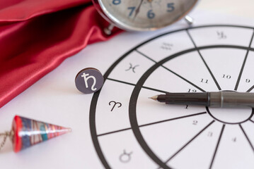 Saturno en Aries. Horóscopo y Astrología. Carta astral y predicciones 