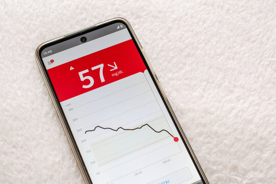 low blood sugar, glucose alarm for diabetics. blood glucose monitoring in the smartphone app
