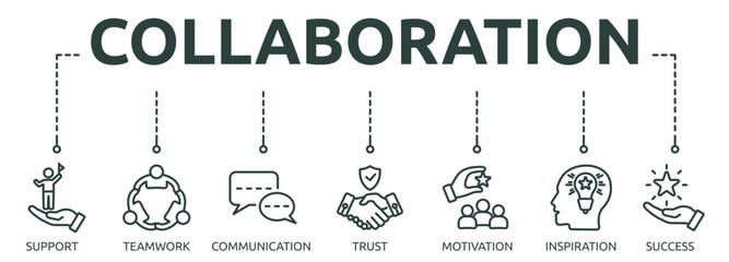 Printcollaboration outline banner icon of support, teamwork, communication, trust, motivation, inspiration, success