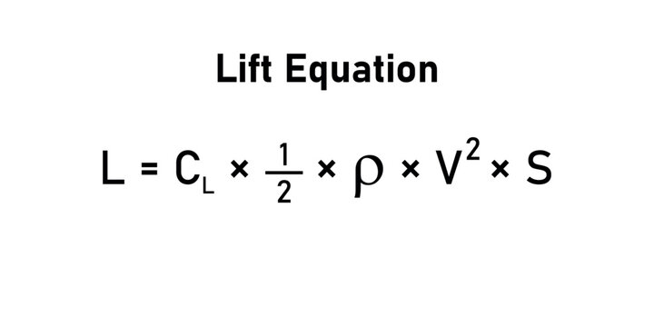 Lift equation formula in physics.
