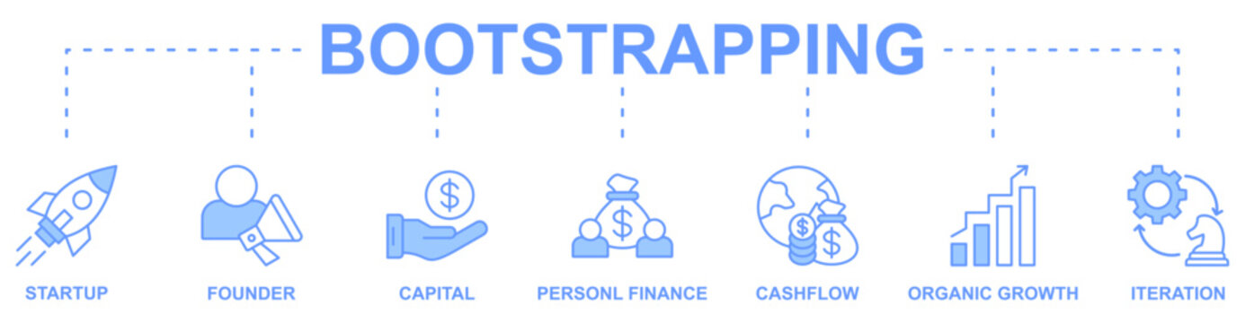 Bootsrapping banner web icon vector illustration concept with icon of startup, founder, capital, personal finance, cashflow, organic growth, iteration