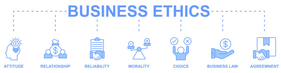 Business Ethics banner web icon vector illustration concept with icon of attitude, relationship, reliability, morality, choice, business law, agreemnent
