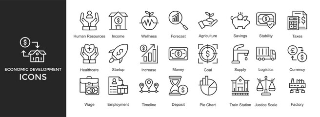 economic development icon set. with icon Human Resources,Income,Wellness,Forecast,Savings