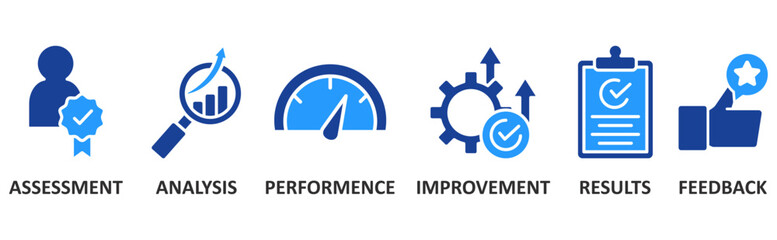 Evaluation icon set illustration concept with icon of assessment, analysis, performence, improvement,result, feedback