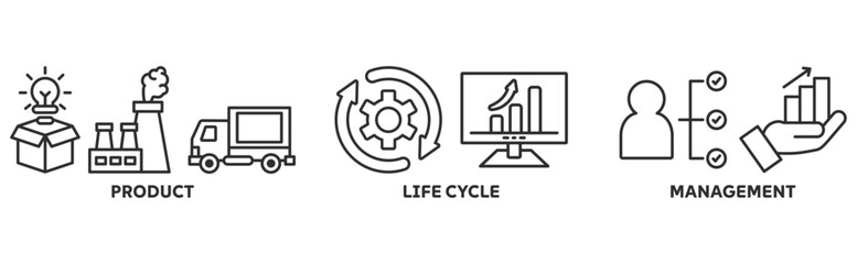 PLM icon set illustration concept with icon of product, life cycle, management	