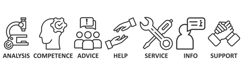 Problem solving icon set with icon of analysis, competence, advice, help, info, support