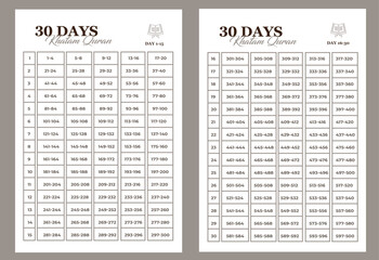 Obraz premium Quran Journal and Tracker, Muslim Ramadan Activity Planner and Log template