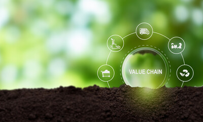 Sustainable business value chain concept. LCA, Life cycle assessment . The full lifecycle of a product or process, including material sourcing, production, consumption and recycling processes.