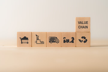 Value chain, business strategy concept. Wooden blocks with value chain icons. The full lifecycle of a product or process, including material sourcing, production, consumption and recycling processes.