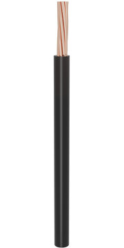 electrical Cables and wires